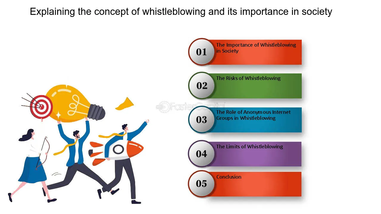 Empowering Whistleblowers: The Role of Whistleblower Protection in Modern Society