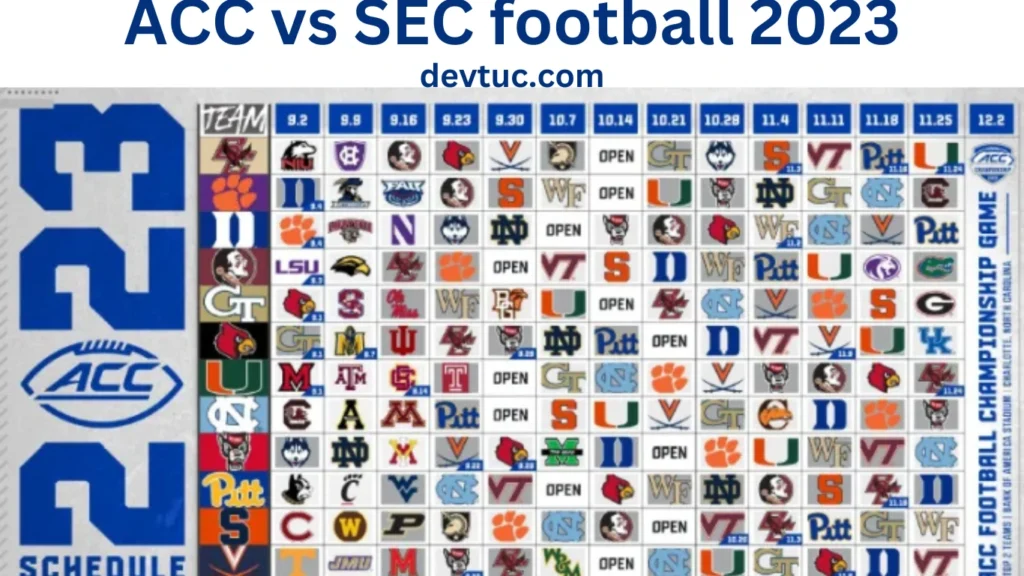 Breakdown of ACC and SEC Teams’ Schedules and Records